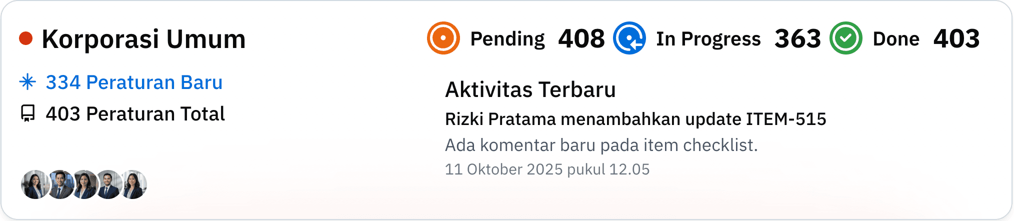 Ilustrasi kepatuhan sektor korporasi umum